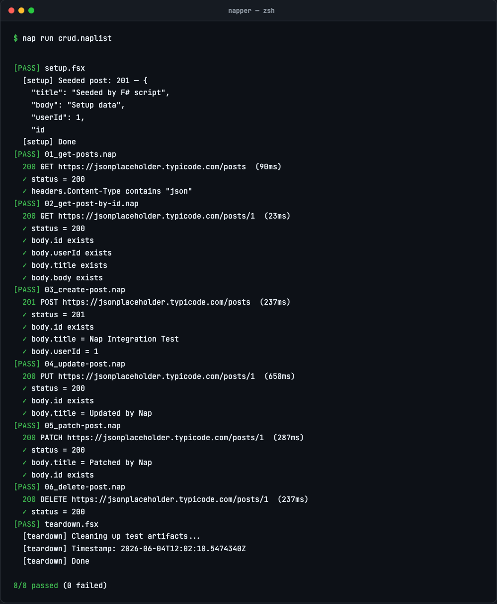 Screenshot: Napper CLI running a test suite in a terminal, showing coloured pass/fail output for each assertion
